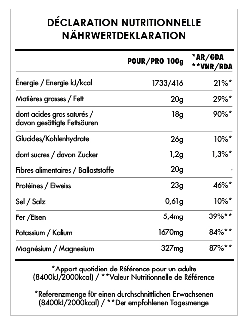 Tabela Nutricional - Super Café Extreme Vitality
